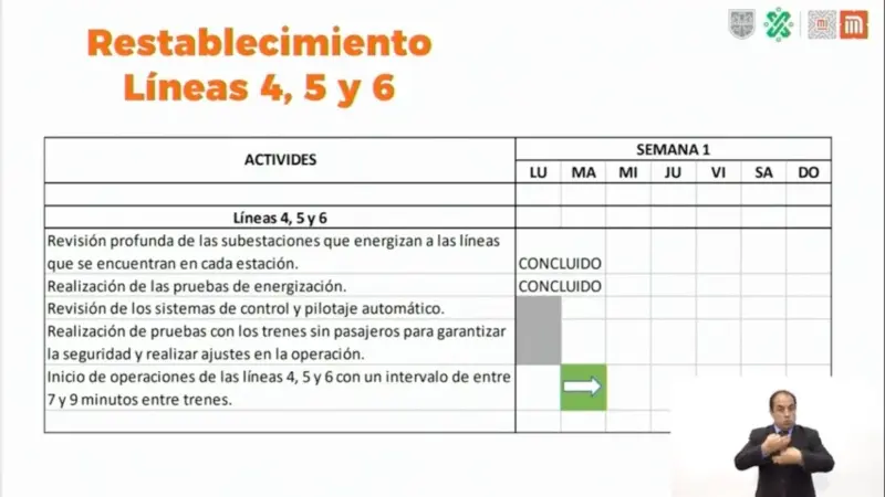 Tres líneas comienzan a operar desde el martes 12 de enero (@LaSEMOVI)