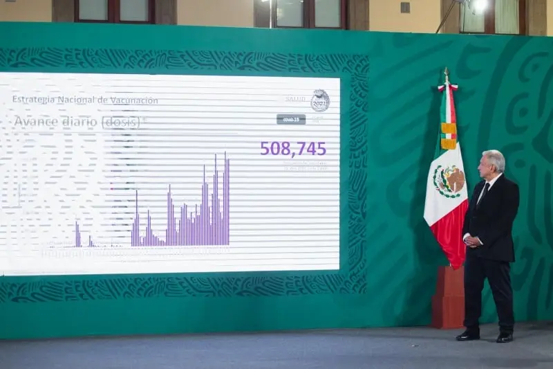 También presentó los avances en vacunación (lopezobrador.org)