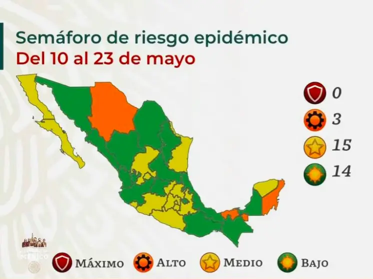 Fuente: Gobierno de México