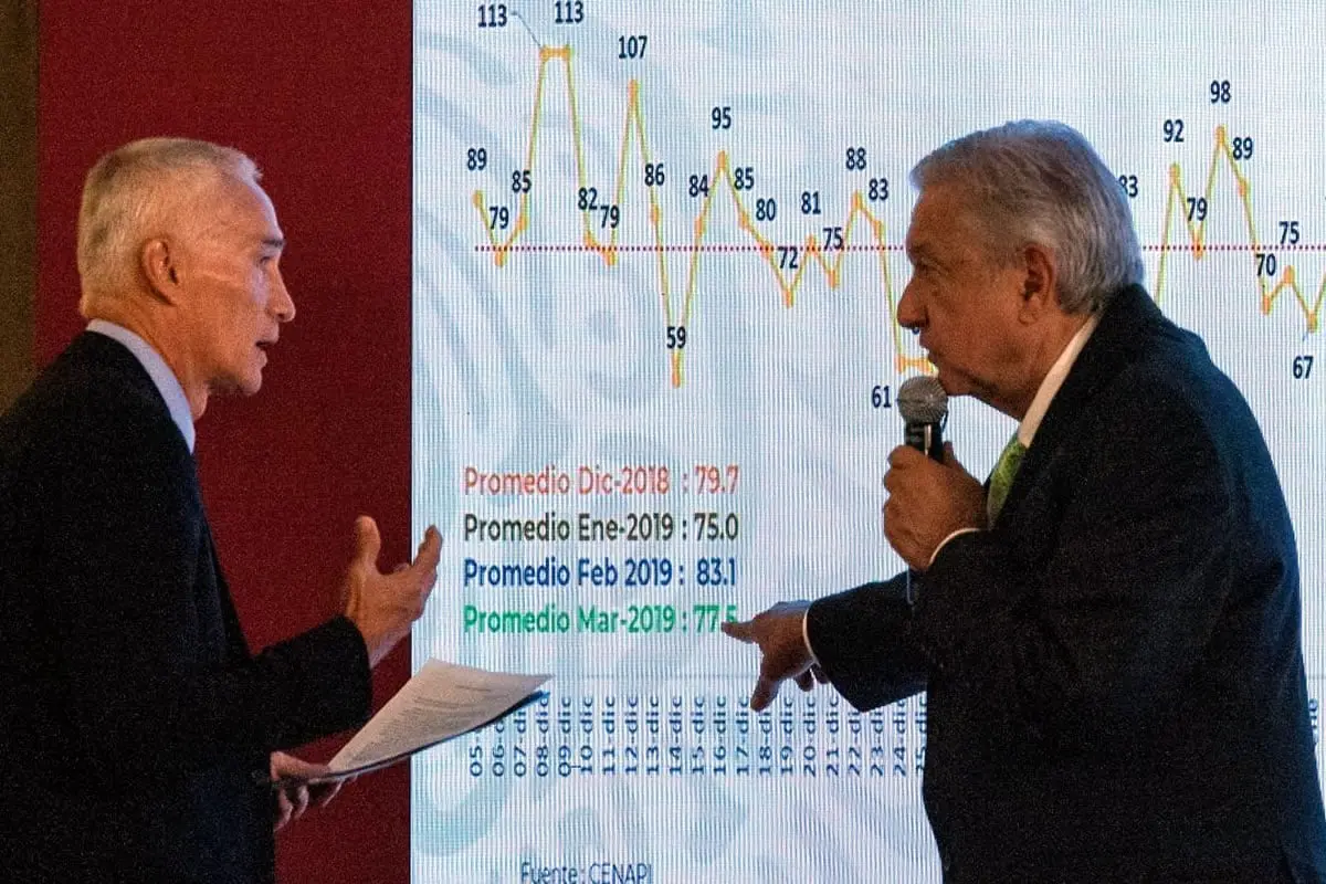 Jorge Ramos es otro de los promovidos en Univisión (Cuartoscuro)