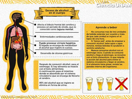 IMAGEN: UNAM