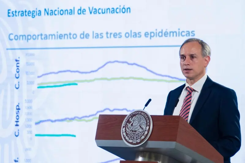 Gatell anunció que habrá cambios en el semáforo de alerta (lopezobrador.org)