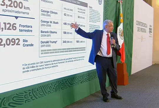 Critican a AMLO por error en presentación en la mañanera 