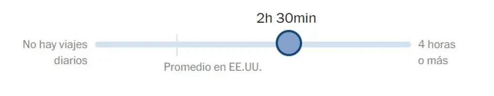 FOTO: Captura de pantalla