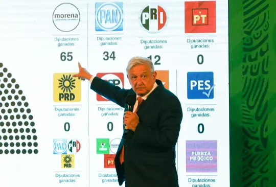 AMLO responde al PRI tras negativa de hacer alianza con Morena AMLO responde al PRI tras negativa de hacer alianza con Morena