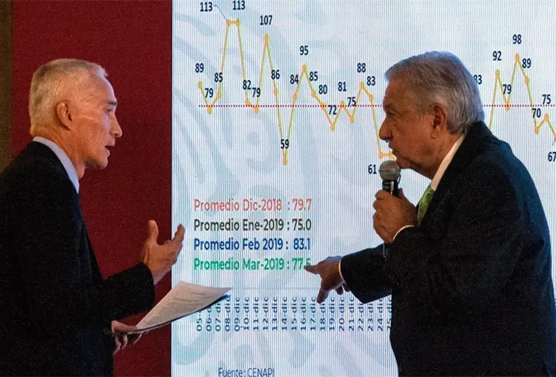 AMLO no es Maduro y M&eacute;xico no es Venezuela: Jorge Ramos