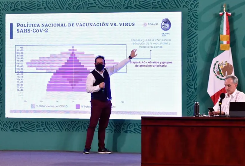 Adi&oacute;s a las conferencias vespertinas sobre COVID-19 