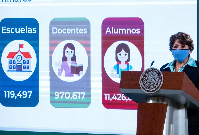 As&iacute; fue el primer d&iacute;a del regreso a clases presenciales en el pa&iacute;s 