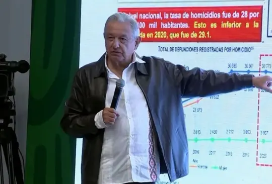 Estas fueron las causas de muerte en México en 2021. 