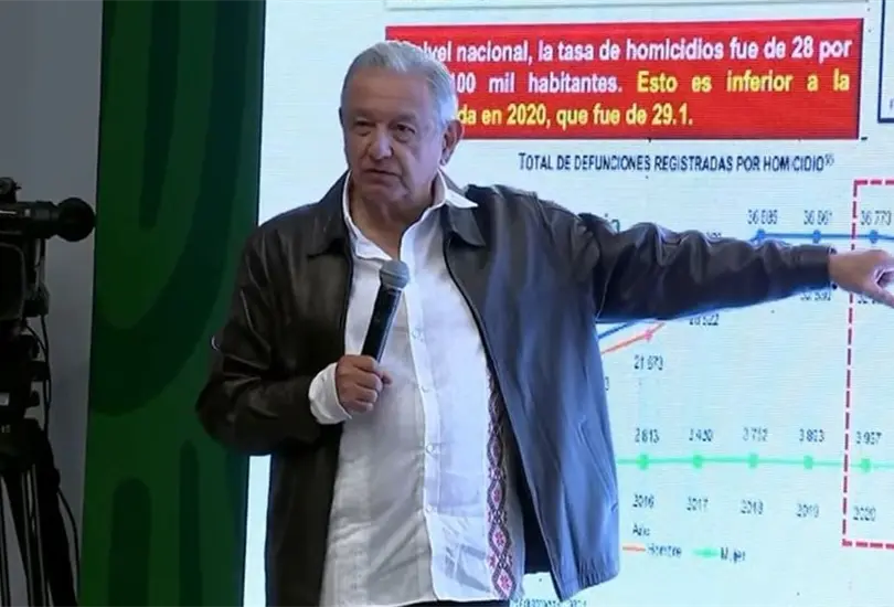 Estas fueron las causas de muerte en México en 2021. Estas fueron las causas de muerte en México en 2021.