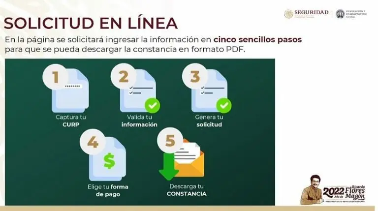 Pasos para obtener la constancia de antecedentes penales. Foto: captura de pantalla.