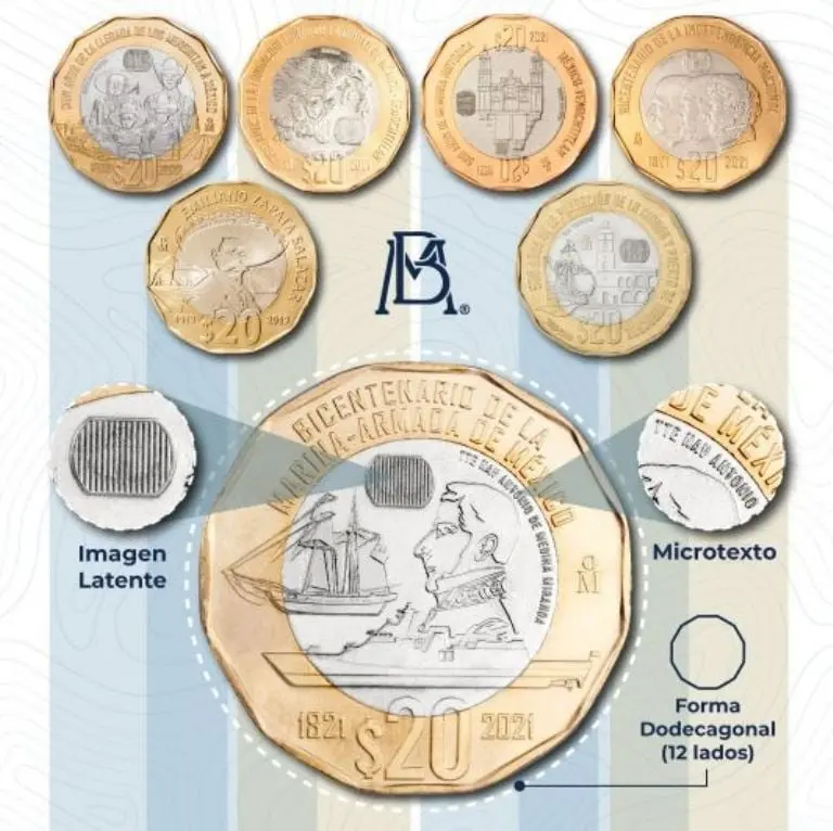 Las monedas de 20 pesos sustituirán a los billetes. Foto: Twitter (@EmisionBanxico).