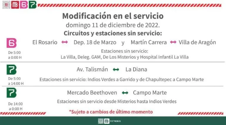Estaciones cerradas Metrobús 11 diciembre. Foto: Metrobús.