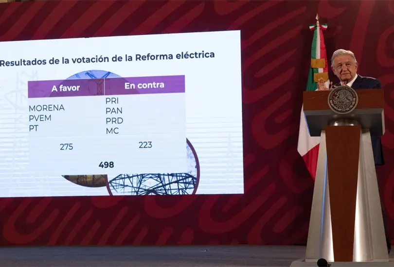 AMLO exhibi&oacute; las votaciones de la reforma el&eacute;ctrica en una conferencia ma&ntilde;anera. 