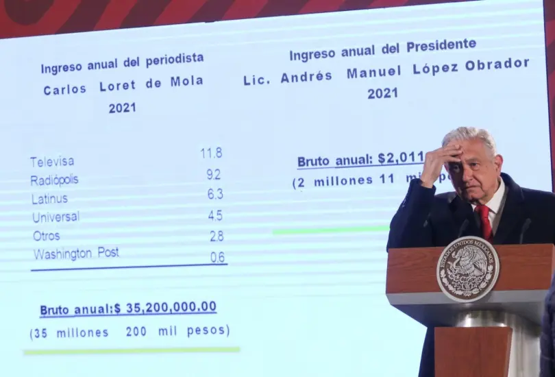 AMLO revela sueldo de Loret.