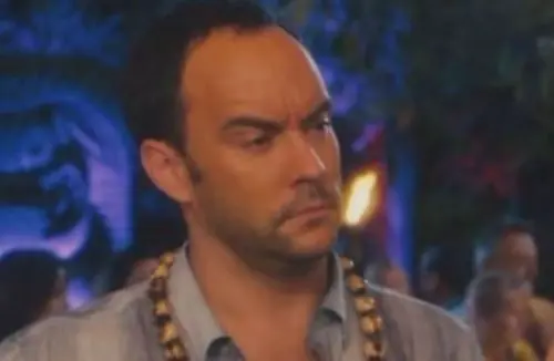 Dave Matthews | Ian Maxtone-Jones