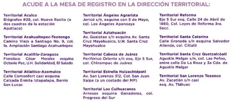 Las mesas de dirección territorial en Iztapalapa. Foto: captura de pantalla.
