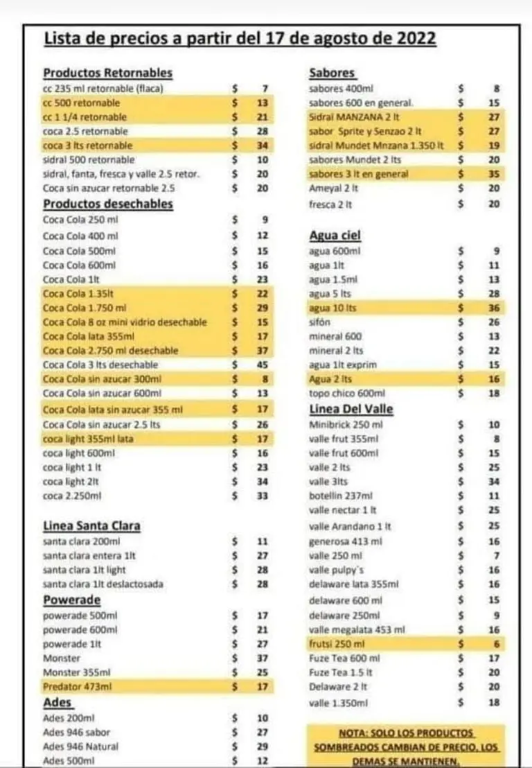 La lista completa de nuevos precios de Coca Cola Femsa. Foto: Facebook.