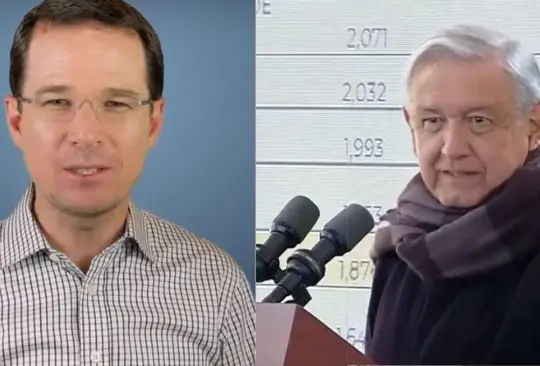 Ricardo Anaya hizo un video para criticar a AMLO. 