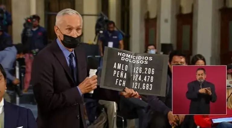 Jorge Ramos muestra estadísticas de homicidios en México. Foto: captura de pantalla.