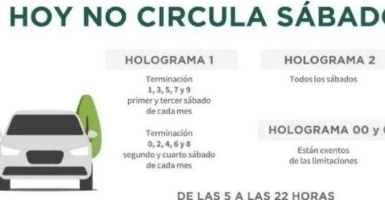 Calendario Hoy no circula sabatino 2022. Foto: Semovi.