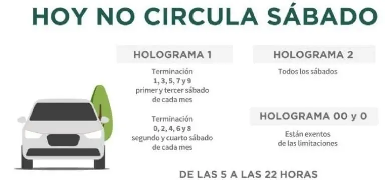 Programa hoy no circula. Foto: Sedema.
