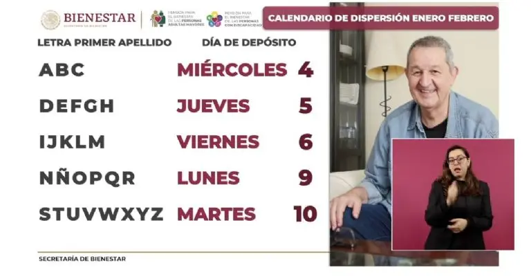 Este lunes se presentó un calendario de la dispersión de la pensión para los adultos mayores, por orden de la letra del primer apellido. Captura de pantalla.