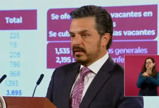 Zoé Robledo informó que se incorporaron más estados al programa IMSS-Bienestar para proporcionar servicios de salud gratuitos a la población sin seguridad social. Zoé Robledo informó que se incorporaron más estados al programa IMSS-Bienestar para proporcionar servicios de salud gratuitos a la población sin seguridad social.