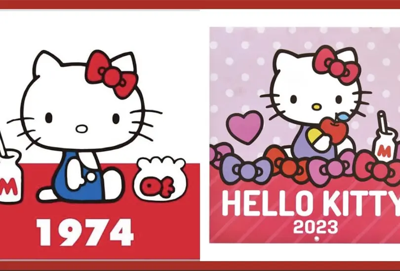 Sanrio definitivamente supo como conquistar al mundo con una gatita. 