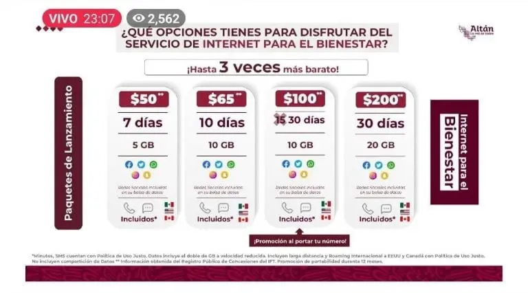 Los paquetes de los paquetes de Internet para el Bienestar. Foto: especial.