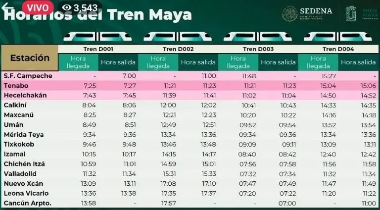 Estos son los horarios de operación del Tren Maya.