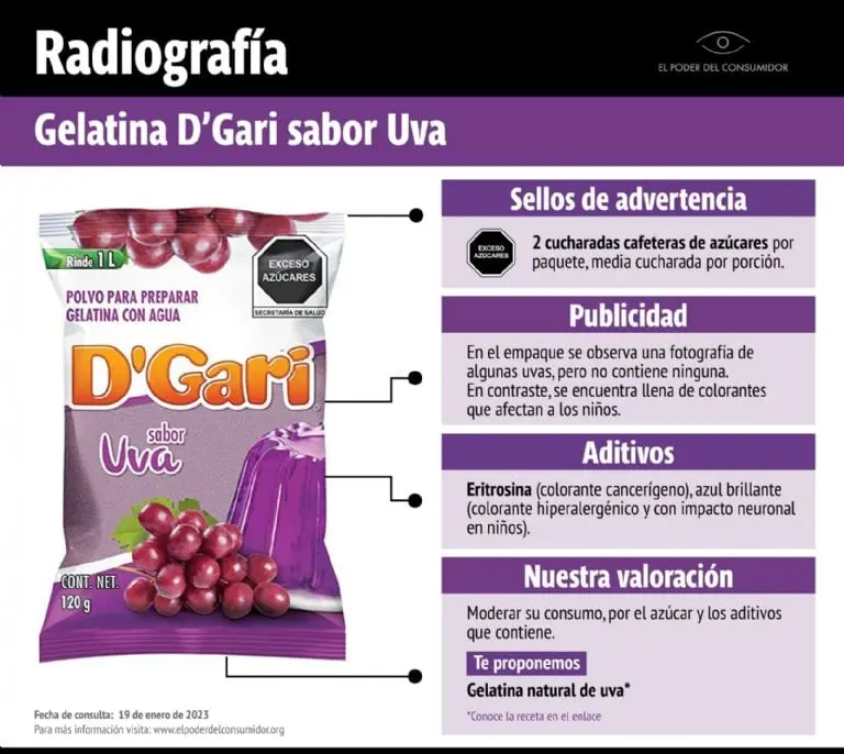 Revista del Consumidor - Tomada de X
