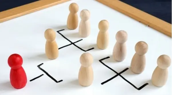 Jerarquía en juego: una guía detallada de la estructura organizativa de un casino. Jerarquía en juego: una guía detallada de la estructura organizativa de un casino.