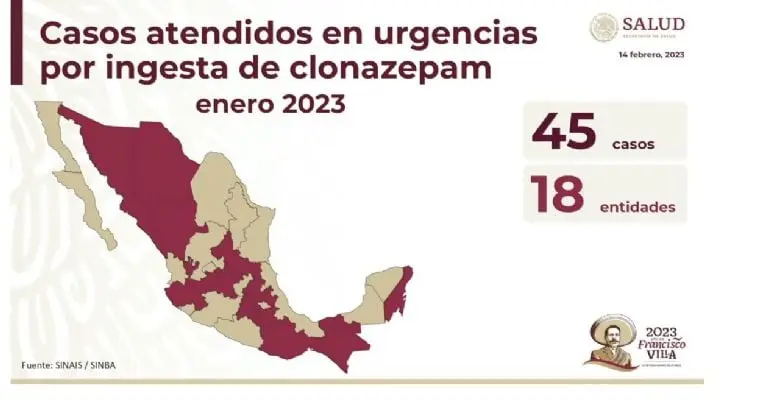 La ocurrencia de estos casos ha sido mayor en domicilios que en escuelas. Presidencia.