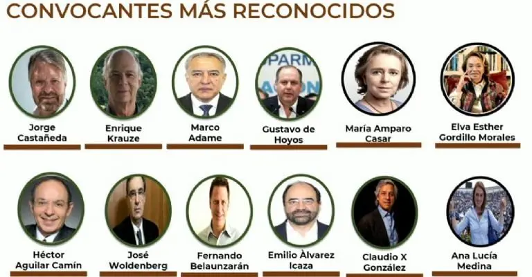 La primer gráfica que mostró AMLO en la mañanera con los