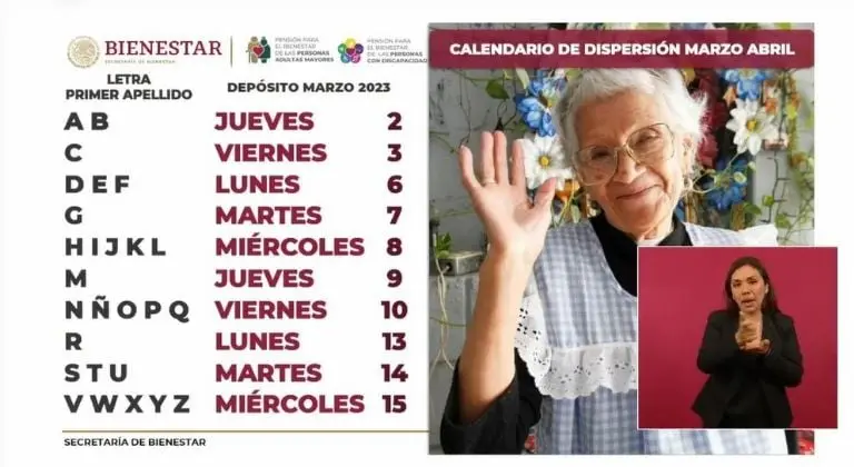 Calendario de pagos Pensión para el Bienestar de los Adultos Mayores marzo 2023. Foto: captura de pantalla.