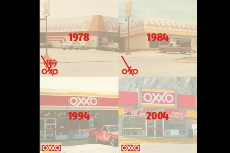 Logos de Oxxo - Oxxo