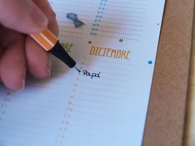 Gracias a las redes sociales es más fácil recordar los cumpleaños de familiares y amigos, pero antes tenías que aprendértelos o anotarlos en algún lado.