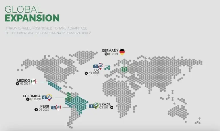 Expansión de la empresa Khiron, dedicada a la venta de cannabis. Créditos: Khiron
