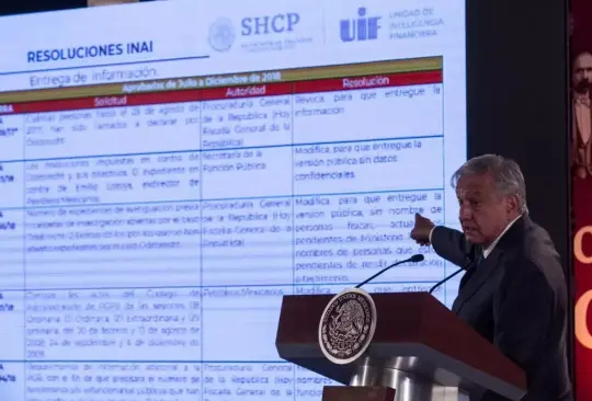 AMLO reprochó que el INAI cuesta demasiado al presupuesto público. 