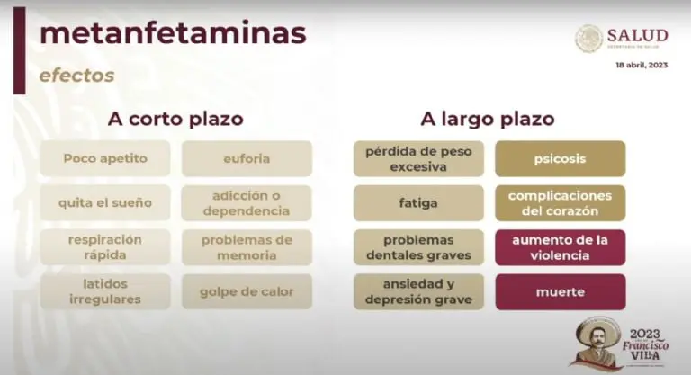 Créditos: Gobierno de México