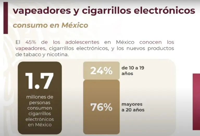 Foto: Gobierno de México