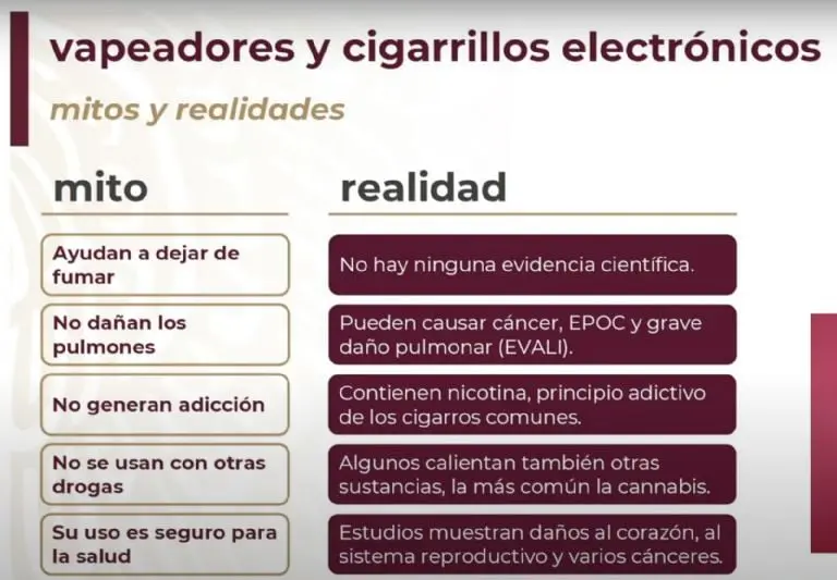 Foto: Gobierno de México