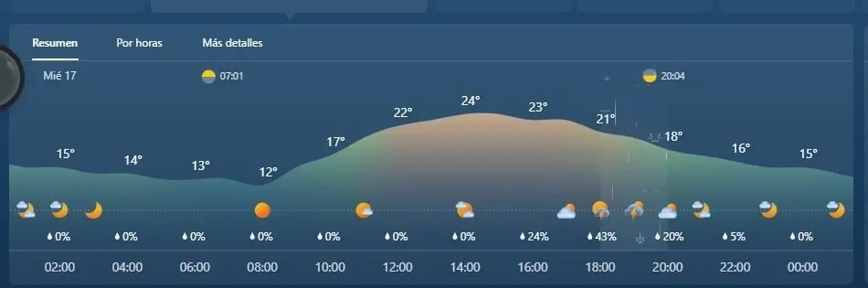 16 de mayo de 2023, CDMX