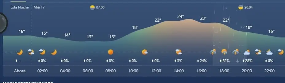 16 de mayo de 2023, Edomex