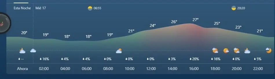 16 de mayo de 2023, Monterrey