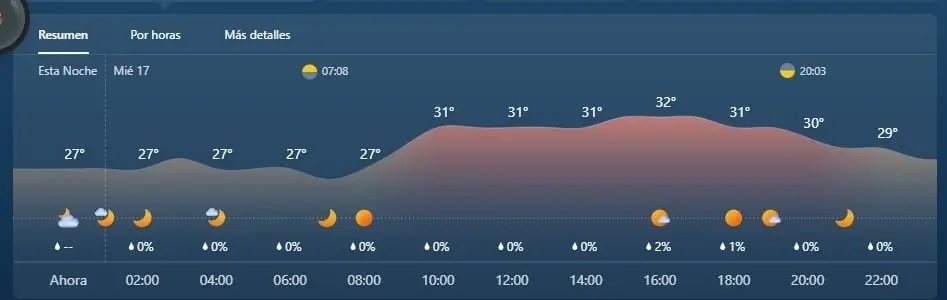 16 de mayo de 2023, Acapulco