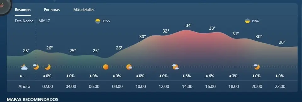 16 de mayo de 2023, Huatulco