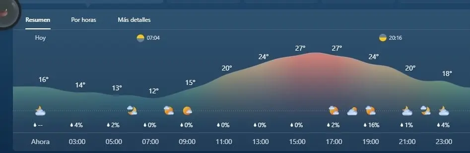 16 de mayo de 2023, San Luis Potosí