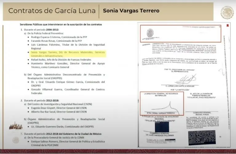 Créditos: Gobierno de México